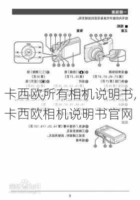 卡西欧所有相机说明书,卡西欧相机说明书官网