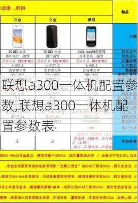 联想a300一体机配置参数,联想a300一体机配置参数表