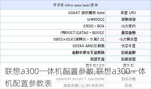 联想a300一体机配置参数,联想a300一体机配置参数表