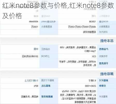 红米note8参数与价格,红米note8参数及价格