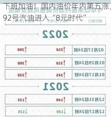 下班加油！国内油价年内第五涨，92号汽油进入“8元时代”