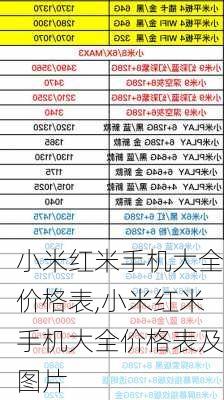 小米红米手机大全价格表,小米红米手机大全价格表及图片