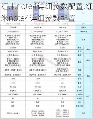 红米note4详细参数配置,红米note4详细参数配置