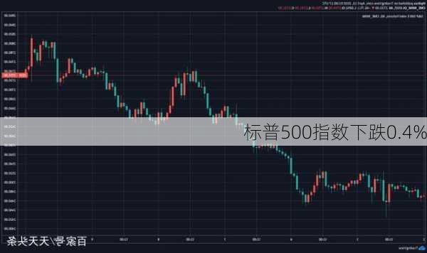 标普500指数下跌0.4%