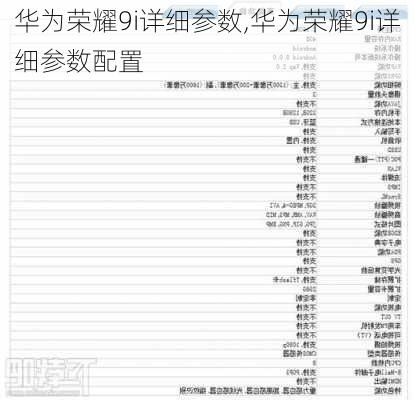 华为荣耀9i详细参数,华为荣耀9i详细参数配置