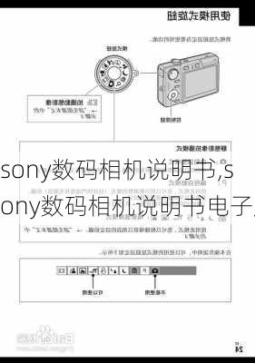 sony数码相机说明书,sony数码相机说明书电子版