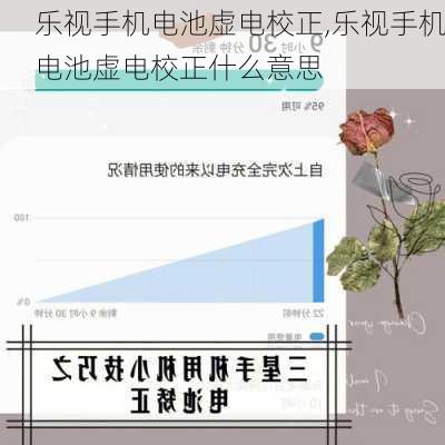 乐视手机电池虚电校正,乐视手机电池虚电校正什么意思