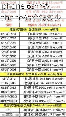 iphone 6s价钱,iphone6s价钱多少