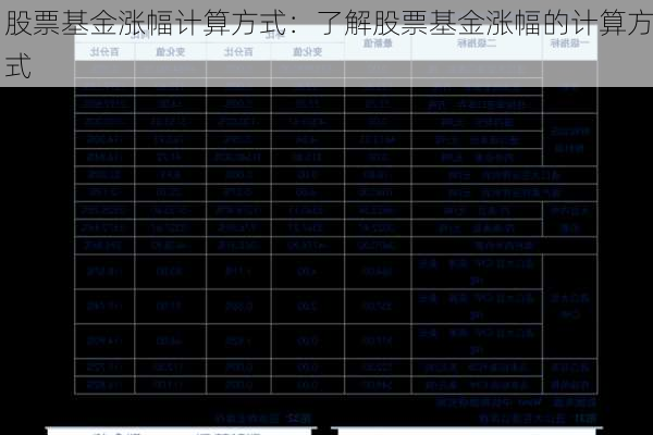 股票基金涨幅计算方式：了解股票基金涨幅的计算方式