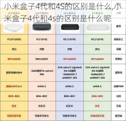 小米盒子4代和4S的区别是什么,小米盒子4代和4s的区别是什么呢