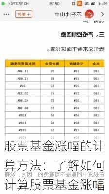 股票基金涨幅的计算方法：了解如何计算股票基金涨幅