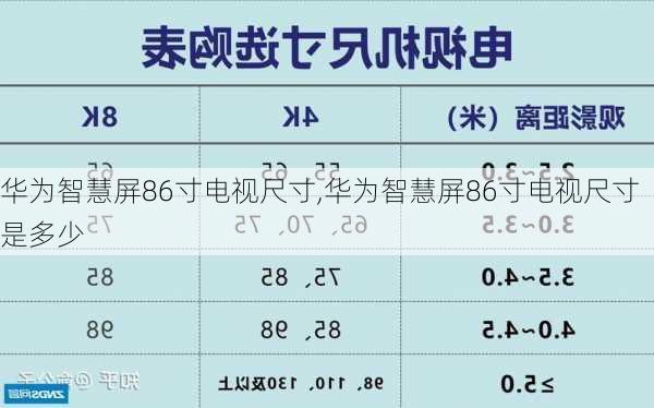 华为智慧屏86寸电视尺寸,华为智慧屏86寸电视尺寸是多少