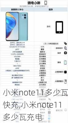 小米note11多少瓦快充,小米note11多少瓦充电