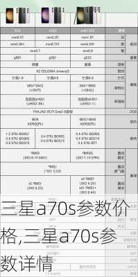 三星a70s参数价格,三星a70s参数详情