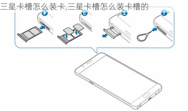 三星卡槽怎么装卡,三星卡槽怎么装卡槽的