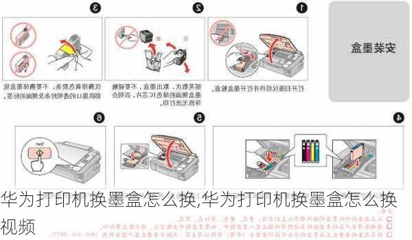 华为打印机换墨盒怎么换,华为打印机换墨盒怎么换视频