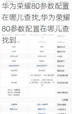 华为荣耀80参数配置在哪儿查找,华为荣耀80参数配置在哪儿查找到