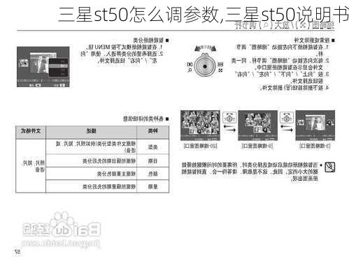 三星st50怎么调参数,三星st50说明书