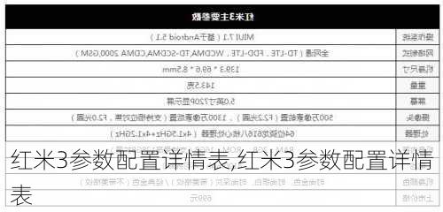 红米3参数配置详情表,红米3参数配置详情表