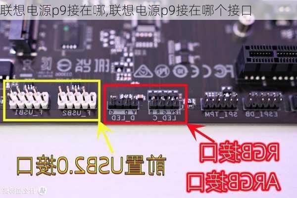 联想电源p9接在哪,联想电源p9接在哪个接口