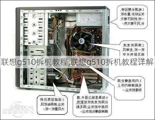 联想g510拆机教程,联想g510拆机教程详解