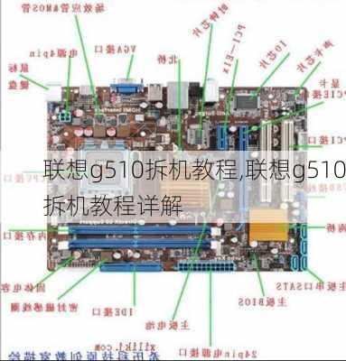 联想g510拆机教程,联想g510拆机教程详解