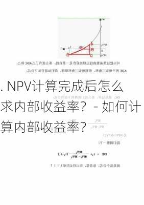 . NPV计算完成后怎么求内部收益率？- 如何计算内部收益率？