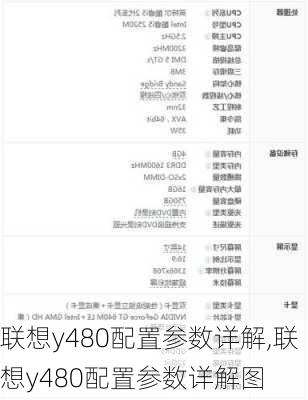 联想y480配置参数详解,联想y480配置参数详解图