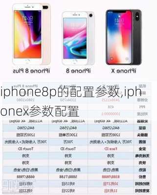 iphone8p的配置参数,iphonex参数配置