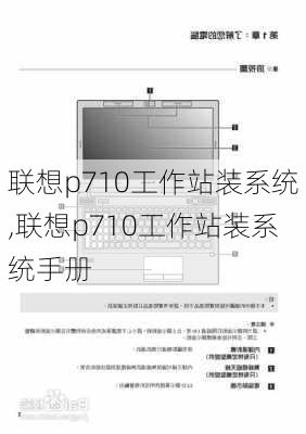 联想p710工作站装系统,联想p710工作站装系统手册