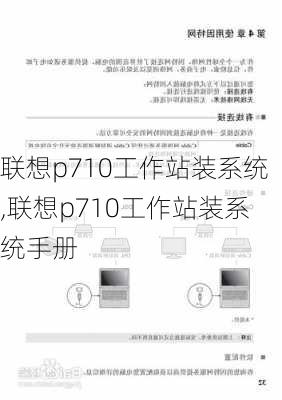 联想p710工作站装系统,联想p710工作站装系统手册