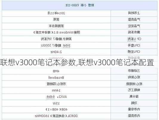 联想v3000笔记本参数,联想v3000笔记本配置