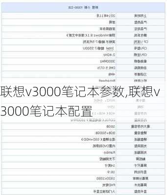 联想v3000笔记本参数,联想v3000笔记本配置