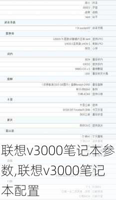 联想v3000笔记本参数,联想v3000笔记本配置