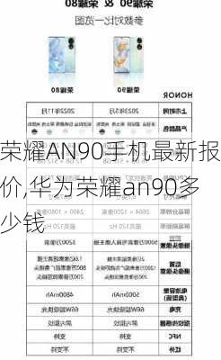 荣耀AN90手机最新报价,华为荣耀an90多少钱