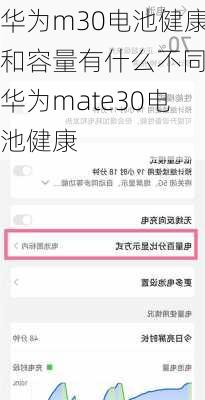 华为m30电池健康和容量有什么不同,华为mate30电池健康