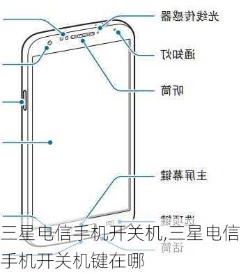 三星电信手机开关机,三星电信手机开关机键在哪