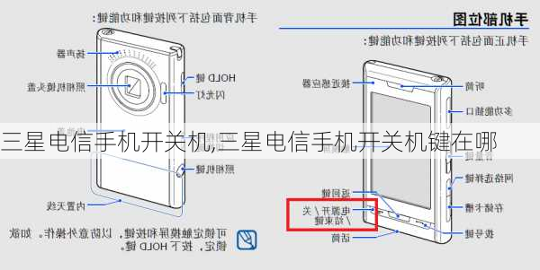 三星电信手机开关机,三星电信手机开关机键在哪