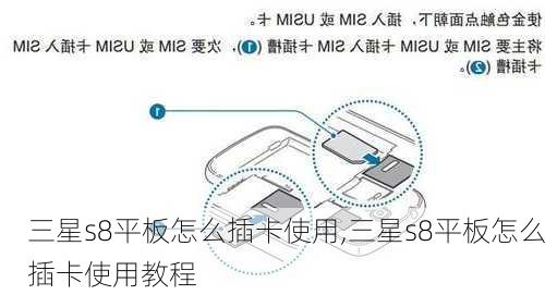 三星s8平板怎么插卡使用,三星s8平板怎么插卡使用教程