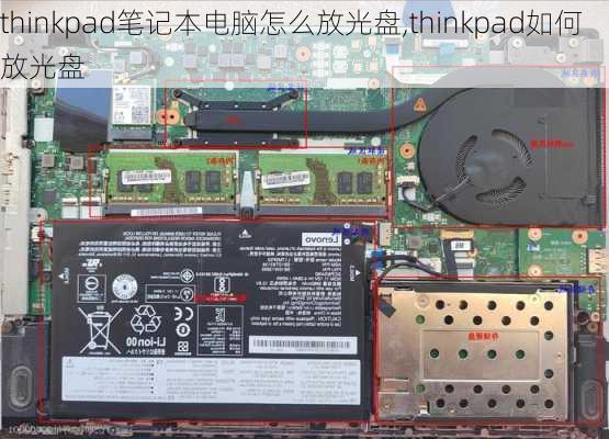 thinkpad笔记本电脑怎么放光盘,thinkpad如何放光盘