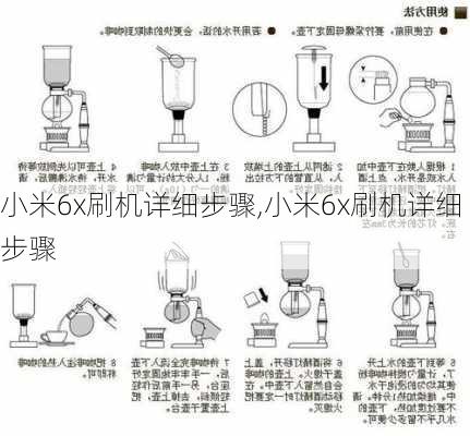 小米6x刷机详细步骤,小米6x刷机详细步骤