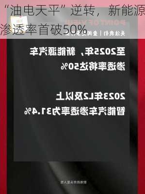 “油电天平”逆转，新能源渗透率首破50%