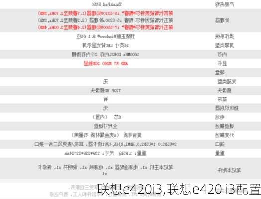 联想e420i3,联想e420 i3配置