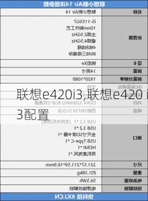 联想e420i3,联想e420 i3配置