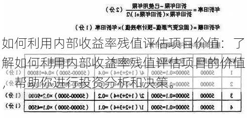 如何利用内部收益率残值评估项目价值：了解如何利用内部收益率残值评估项目的价值，帮助你进行投资分析和决策。