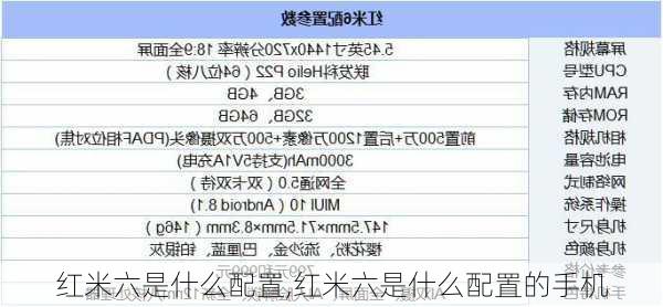 红米六是什么配置,红米六是什么配置的手机