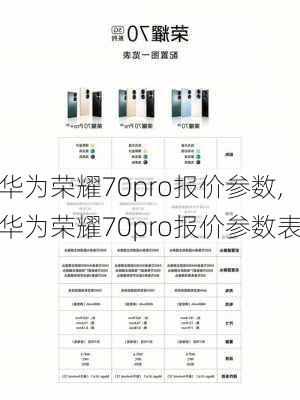 华为荣耀70pro报价参数,华为荣耀70pro报价参数表