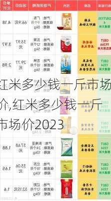 红米多少钱一斤市场价,红米多少钱一斤市场价2023