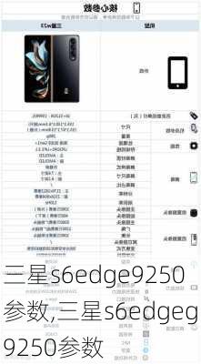 三星s6edge9250参数,三星s6edgeg9250参数