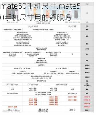 mate50手机尺寸,mate50手机尺寸用的舒服吗